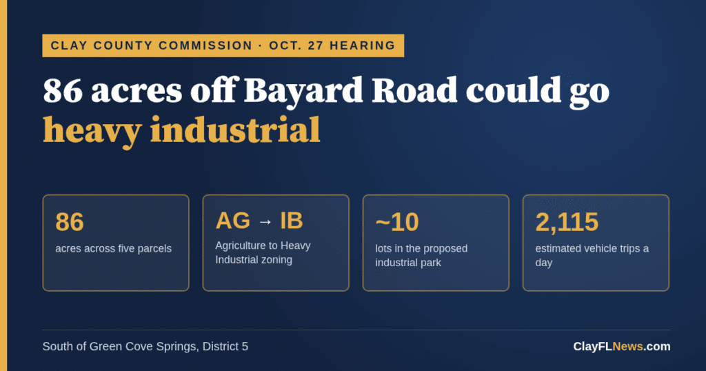Graphic reading 86 acres off Bayard Road could go heavy industrial, Clay County Commission hearing Oct. 27