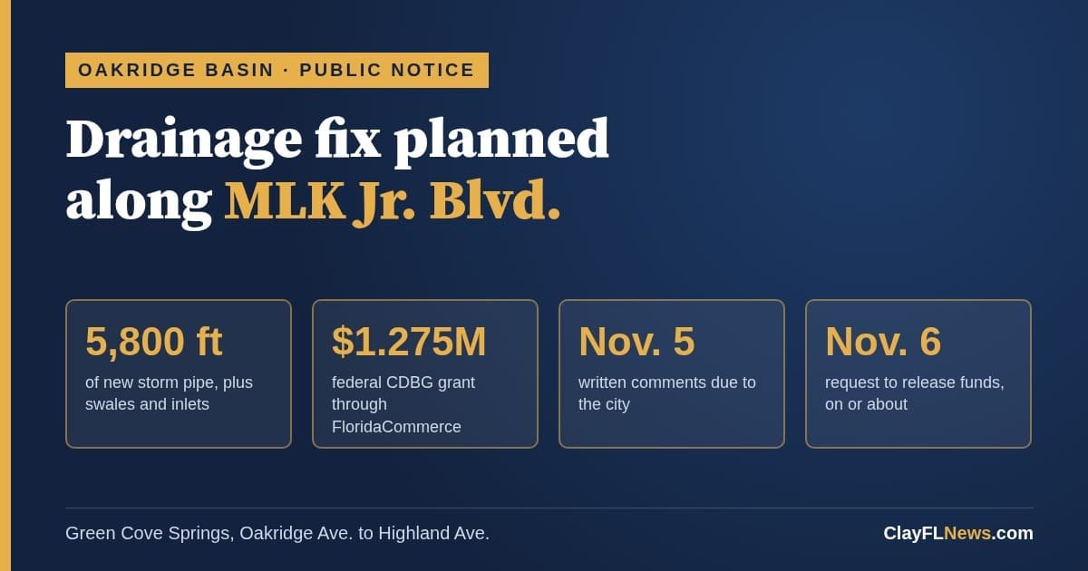 Graphic reading Drainage fix planned along MLK Jr. Blvd., with project facts: 5,800 feet of new storm pipe, $1.275 million federal CDBG grant, comments due Nov. 5, request to release funds on or about Nov. 6