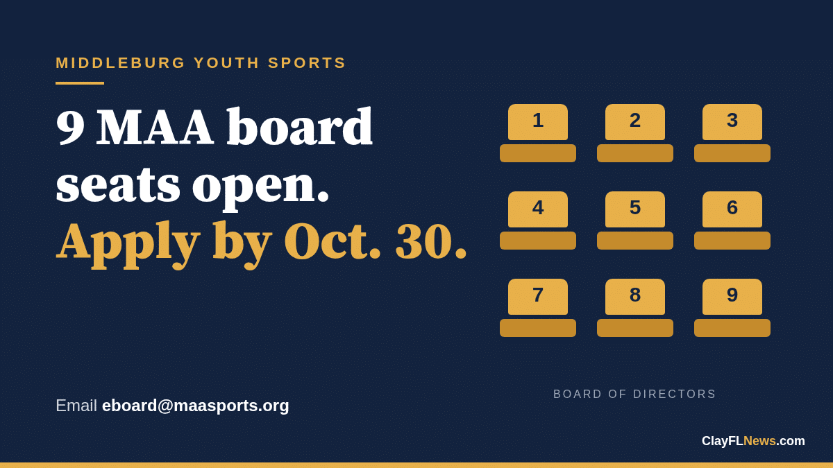 Nine MAA board seats open, apply by Oct. 30